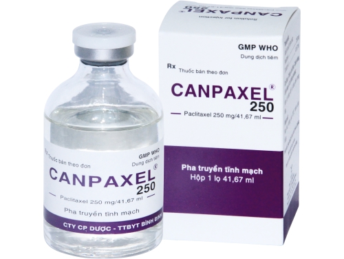 Canpaxel 250