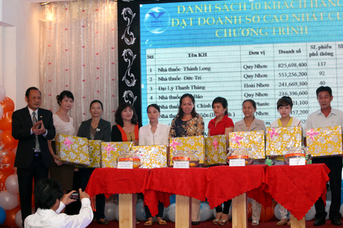 Chương trình bốc thăm trúng thưởng “Đón Lộc Thu Vàng” của Bidiphar thành công tốt đẹp