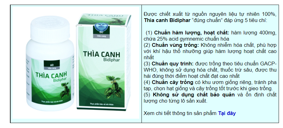 Dây Thìa canh và việc “chuẩn hóa” thành phần dược liệu