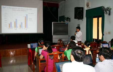 Hội nghị sơ kết hoạt động kinh doanh 9 tháng đầu năm 2012, phương hướng hoàn thiện kế hoạch 2012 và giao chỉ tiêu kế hoạch kinh doanh năm 2013