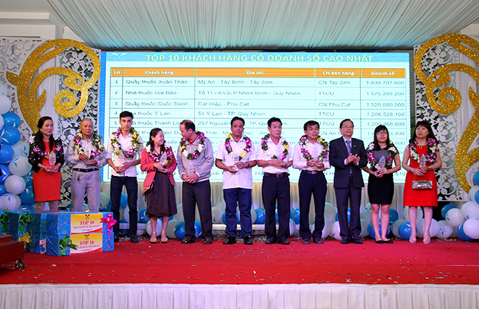 Lễ quay số mở thưởng và du lịch nghỉ dưỡng cho khách hàng khối OTC khu vực Bình Định