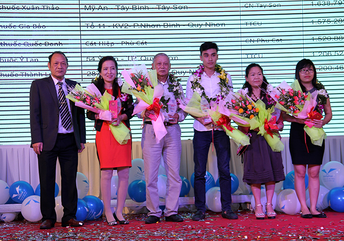 Lễ quay số mở thưởng và du lịch nghỉ dưỡng cho khách hàng khối OTC khu vực Bình Định