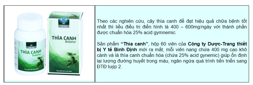 Những điều cần biết khi phát hiện tiền đái tháo đường
