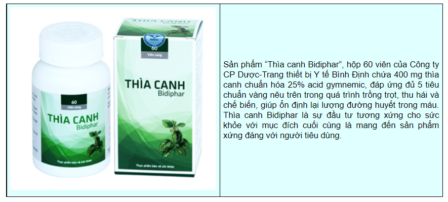 Sử dụng dây Thìa canh điều trị đái tháo đường sao cho chuẩn.