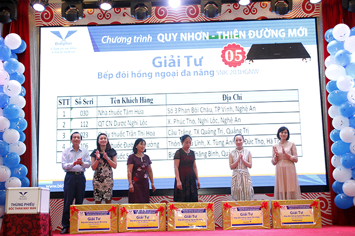 Tri ân khách hàng OTC khu vực Bắc Miền Trung tại Quy Nhơn