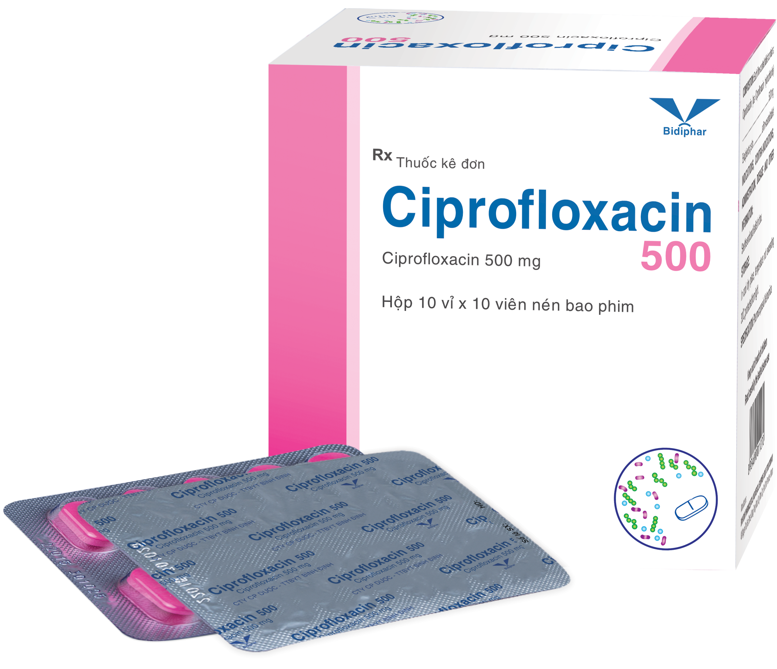 Ciprofloxacin 500