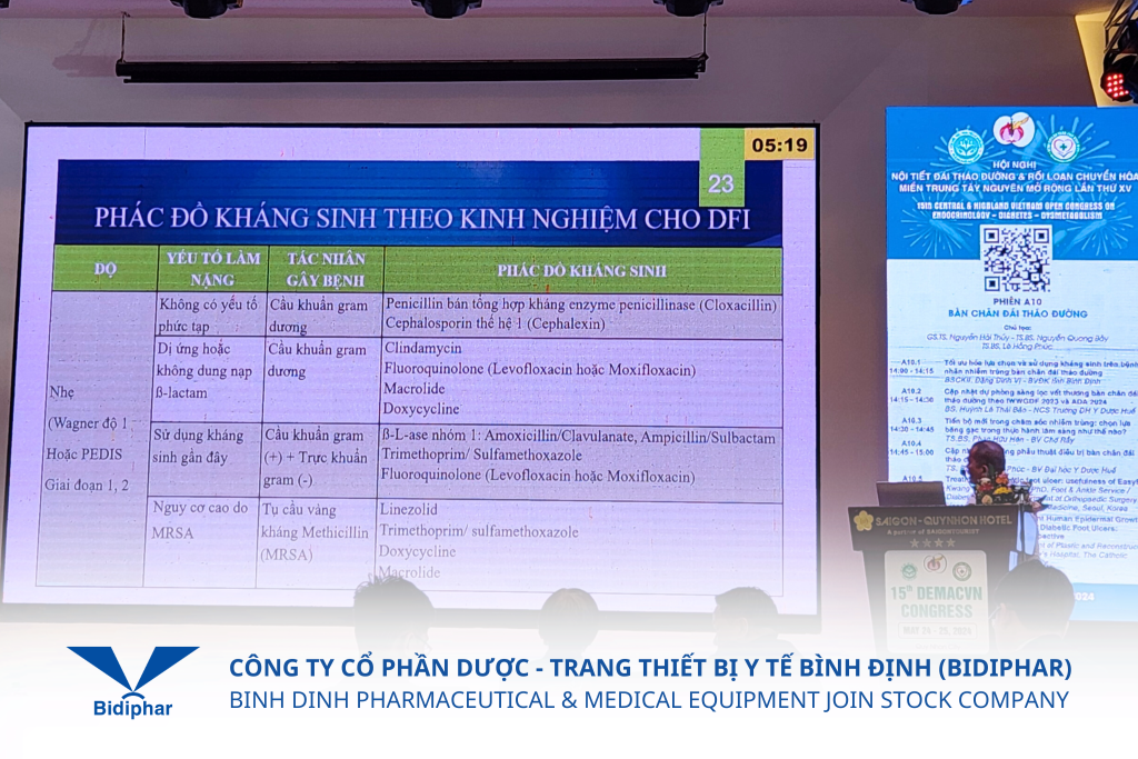 BIDIPHAR ĐỒNG HÀNH CÙNG HỘI NGHỊ NỘI TIẾT - ĐÁI THÁO ĐƯỜNG - RỐI LOẠN CHUYỂN HÓA MIỀN TRUNG VÀ TÂY NGUYÊN LẦN THỨ XV