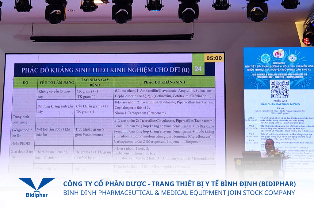 BIDIPHAR ĐỒNG HÀNH CÙNG HỘI NGHỊ NỘI TIẾT - ĐÁI THÁO ĐƯỜNG - RỐI LOẠN CHUYỂN HÓA MIỀN TRUNG VÀ TÂY NGUYÊN LẦN THỨ XV