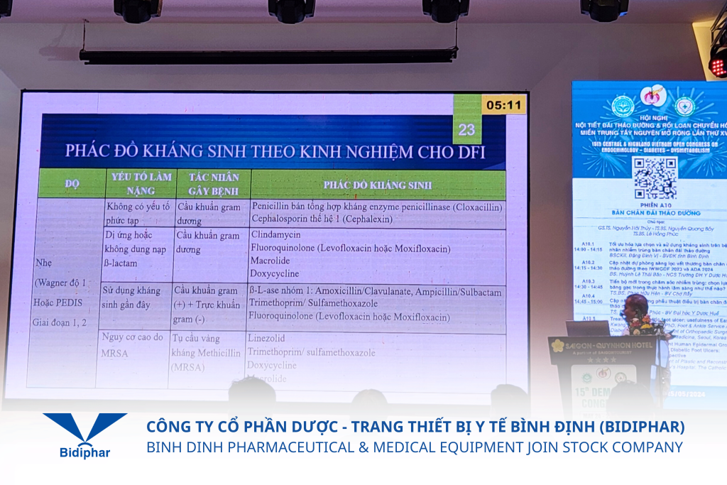 BIDIPHAR ĐỒNG HÀNH CÙNG HỘI NGHỊ NỘI TIẾT - ĐÁI THÁO ĐƯỜNG - RỐI LOẠN CHUYỂN HÓA MIỀN TRUNG VÀ TÂY NGUYÊN LẦN THỨ XV