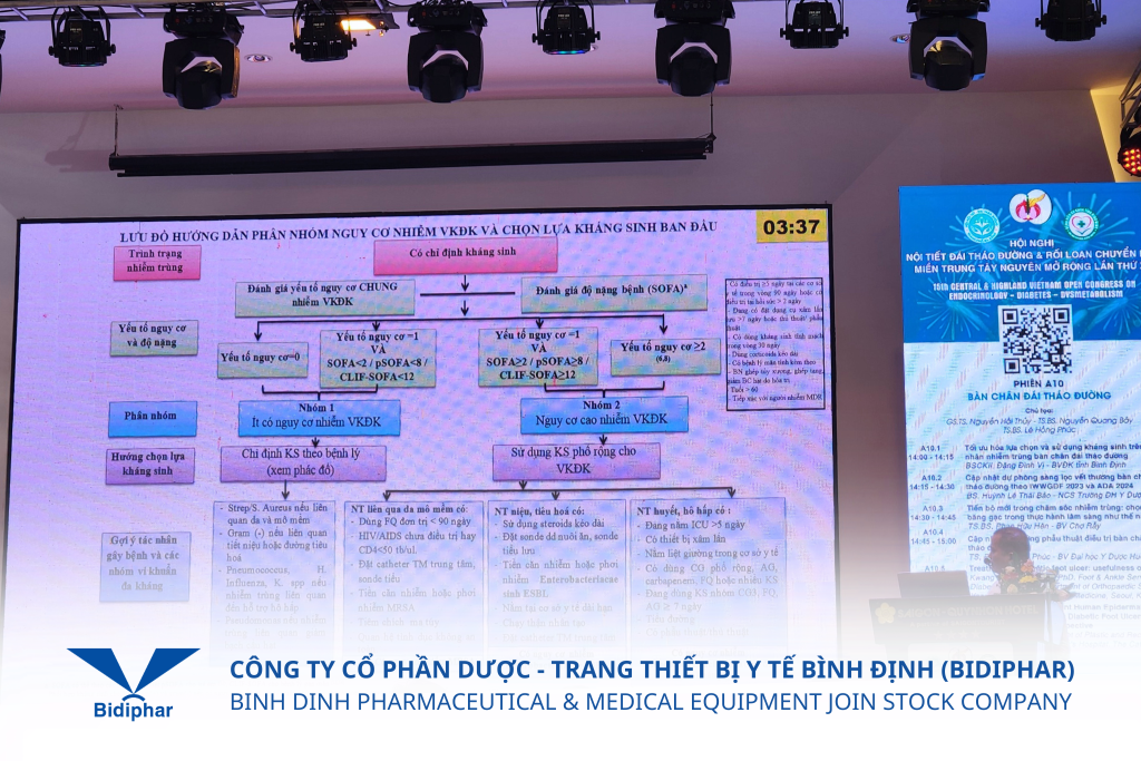 BIDIPHAR ĐỒNG HÀNH CÙNG HỘI NGHỊ NỘI TIẾT - ĐÁI THÁO ĐƯỜNG - RỐI LOẠN CHUYỂN HÓA MIỀN TRUNG VÀ TÂY NGUYÊN LẦN THỨ XV