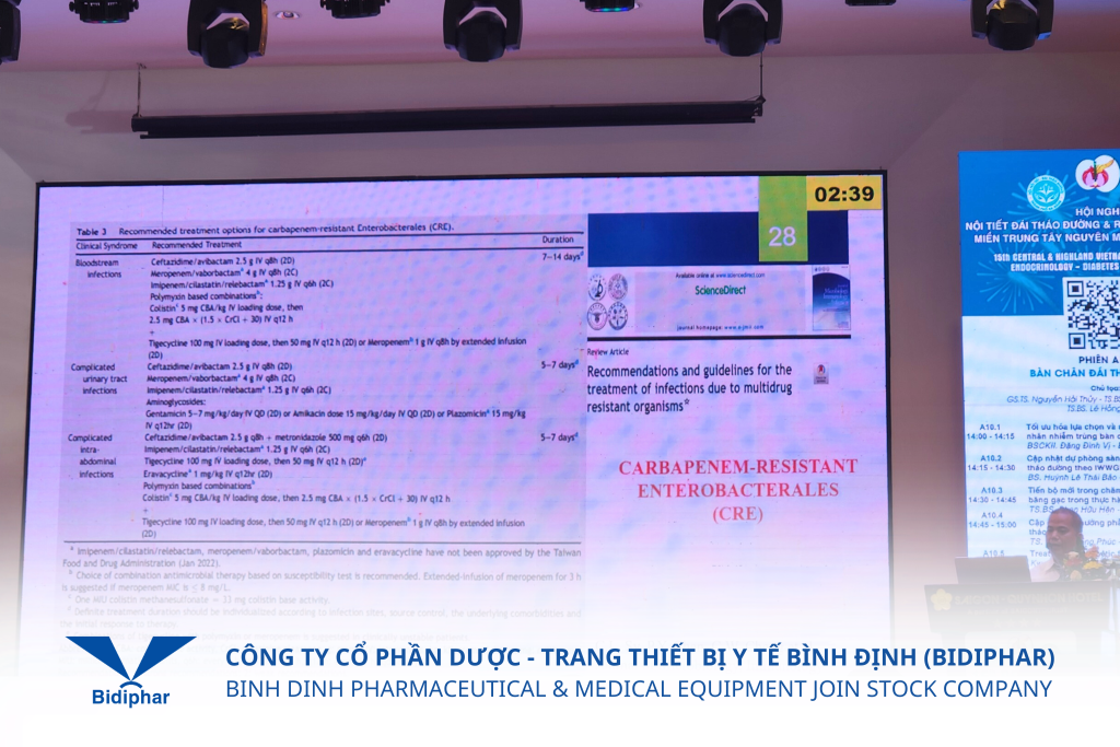 BIDIPHAR ĐỒNG HÀNH CÙNG HỘI NGHỊ NỘI TIẾT - ĐÁI THÁO ĐƯỜNG - RỐI LOẠN CHUYỂN HÓA MIỀN TRUNG VÀ TÂY NGUYÊN LẦN THỨ XV